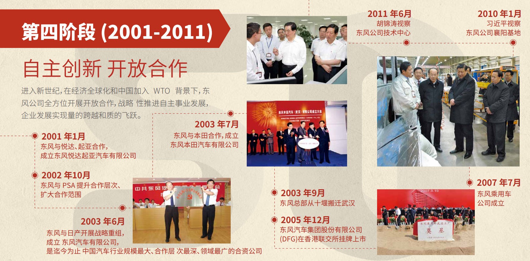 永利澳门wynnmacau50周年大事记第四阶段